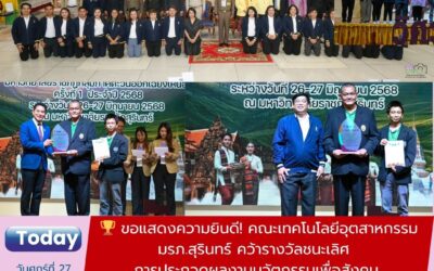 ขอแสดงความยินดี คณะเทคโนโลยีอุตสาหกรรม มรภ.สุรินทร์ คว้ารางวัลชนะเลิศ การประกวดผลงานนวัตกรรมเพื่อสังคมระดับเครือข่ายราชภัฏอีสาน  คณะเทคโนโลยีอุตสาหกรรม มหาวิทยาลัยราชภัฏสุรินทร์ ขอแสดงความยินดีกับ ทีม “กระถางหนองบัวหัวใจแหว่ง”