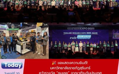 ขอแสดงความยินดี! มหาวิทยาลัยราชภัฏสุรินทร์ คว้ารางวัล “ชมเชย” จากเวทีระดับประเทศ มหกรรมงานวิจัยแห่งชาติ 2568 (Thailand Research Expo 2025)