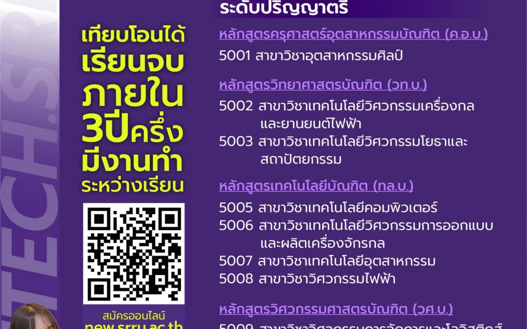 คณะเทคโนโลยีอุตสาหกรรม มหาวิทยาลัยราชภัฏสุรินทร์ (ITECH.SRRU) ระดับปริญญาตรี ภาคปกติ ปีการศึกษา 2569